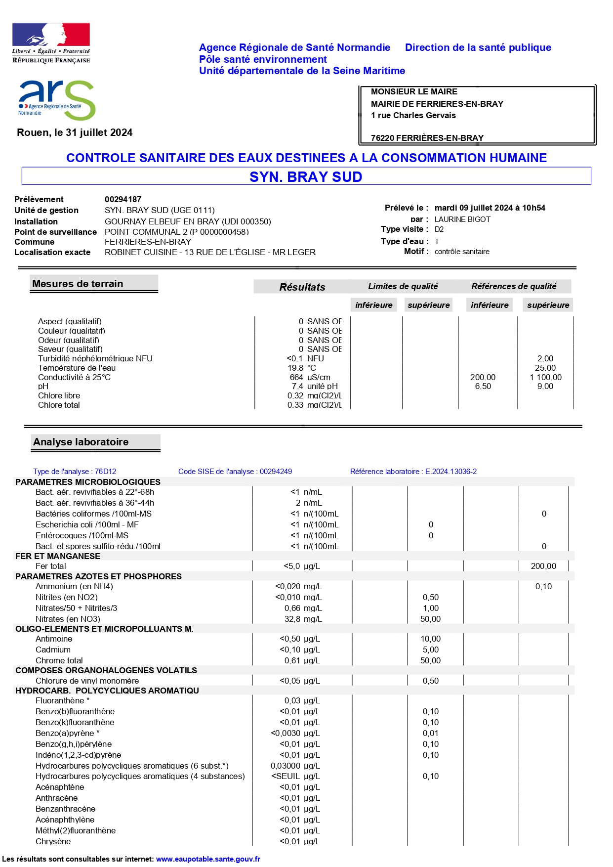 Analyse d'eau 1a