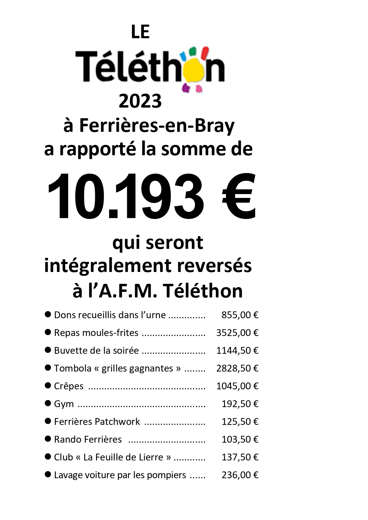 Affiche recettes Téléthon