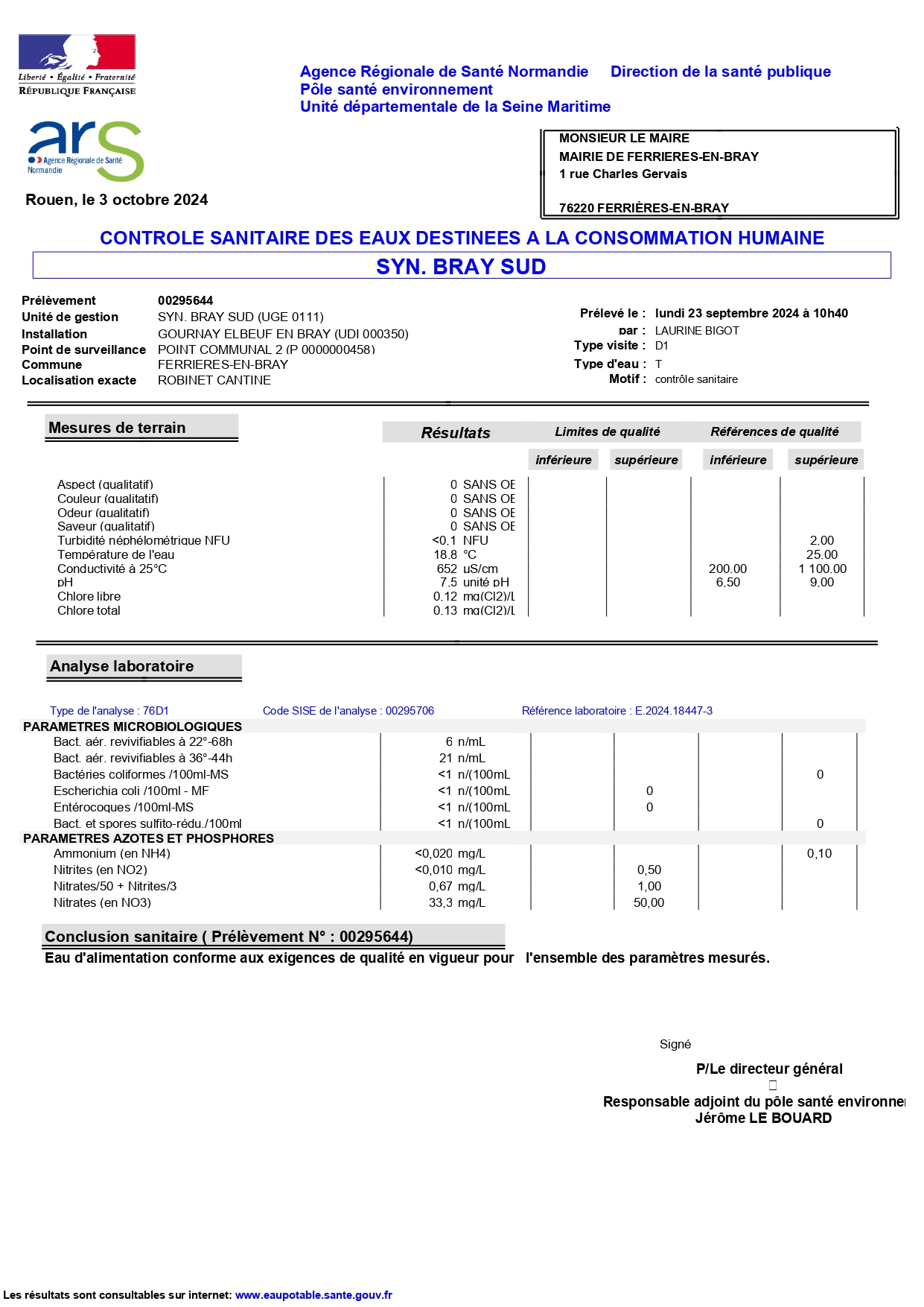 Analyse d'eau cantine septembre