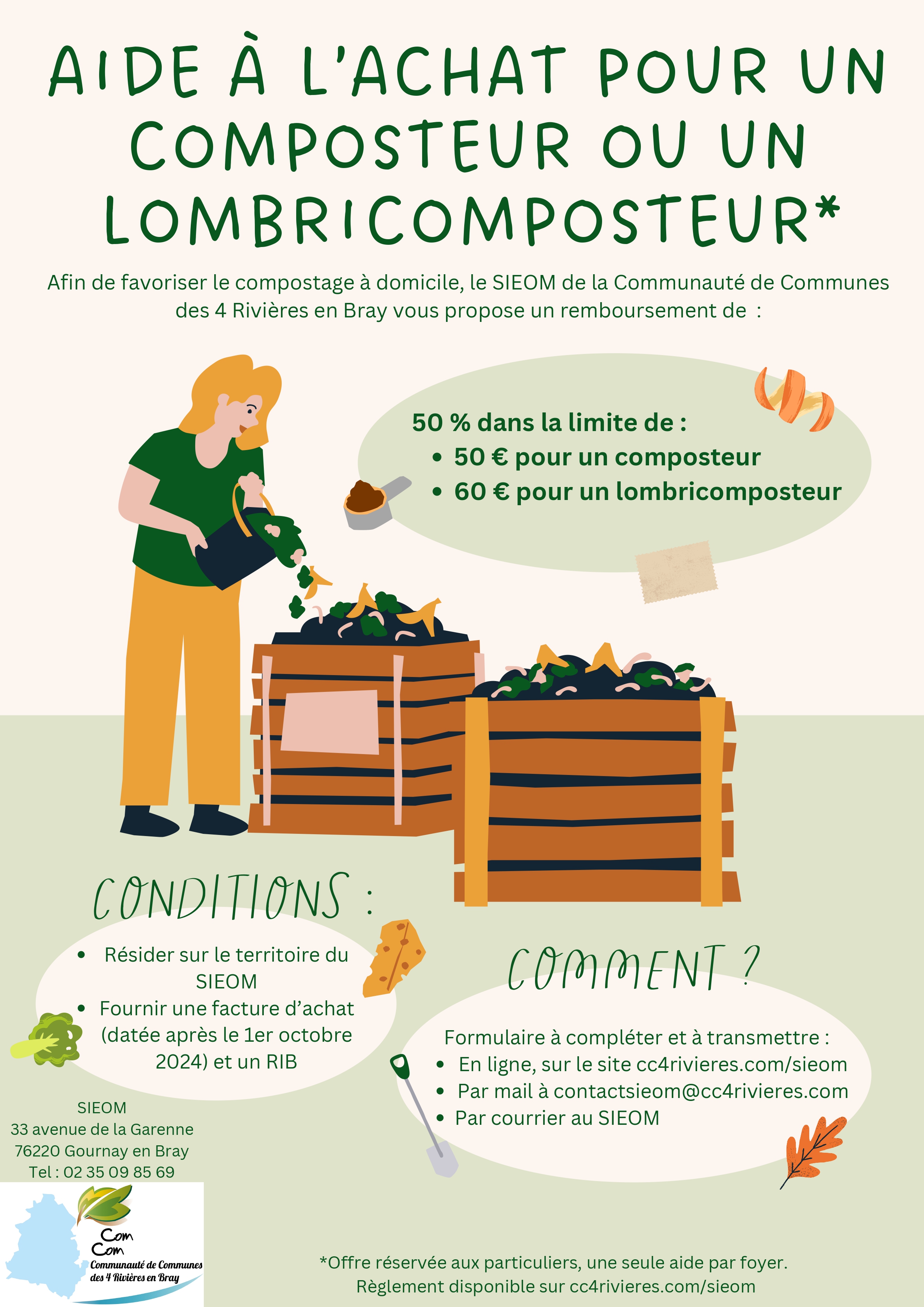 Affiche aide à l'achat de composteur