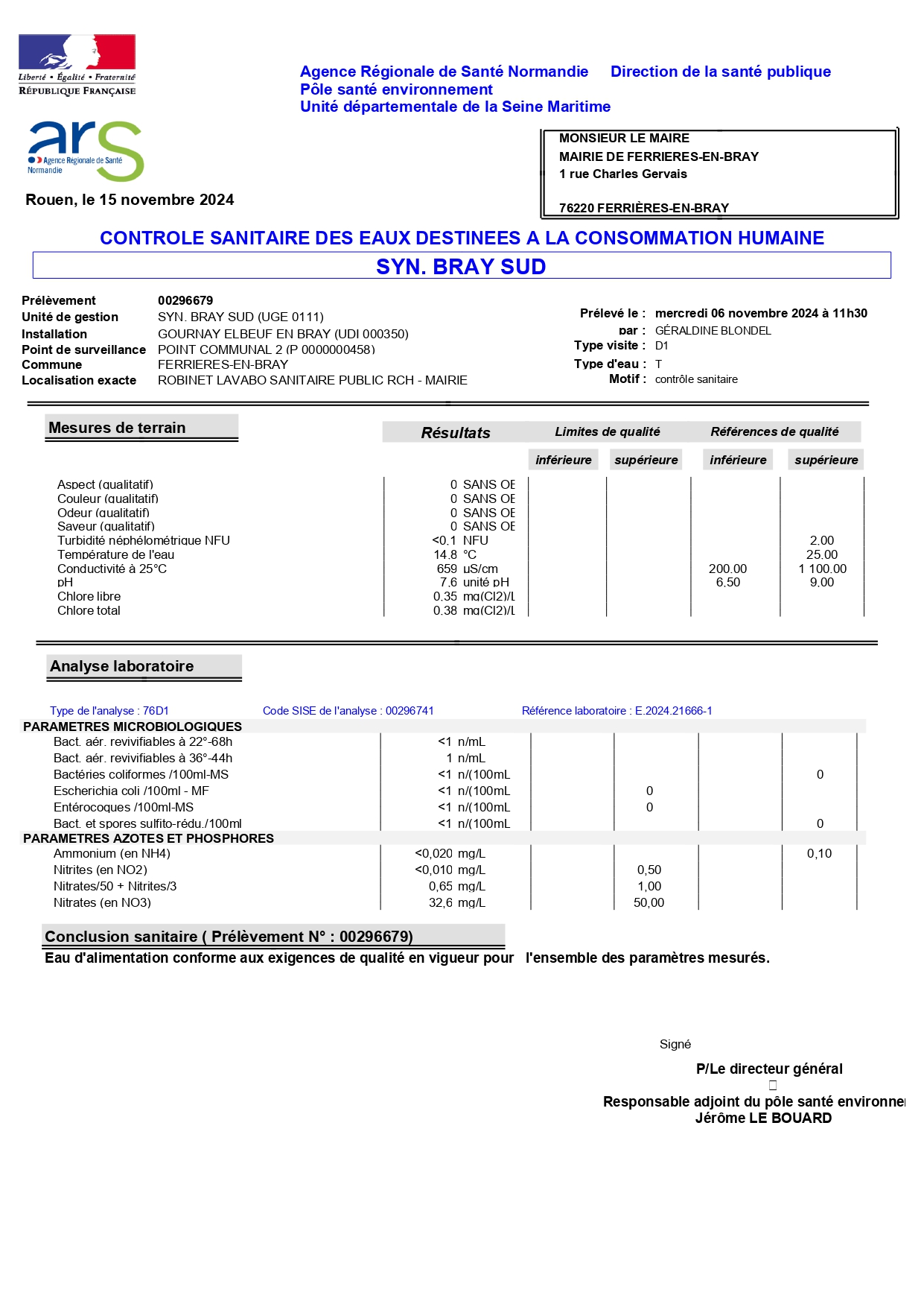 Résultat analyse d'eau