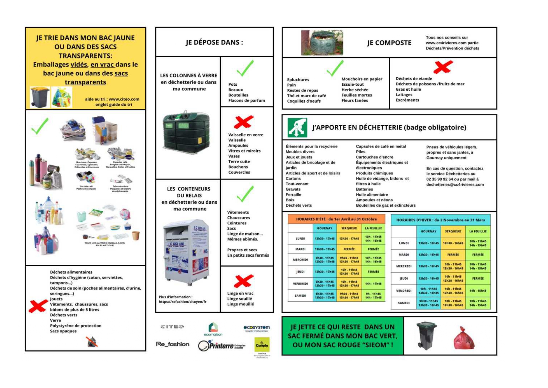 Consignes Recyclages