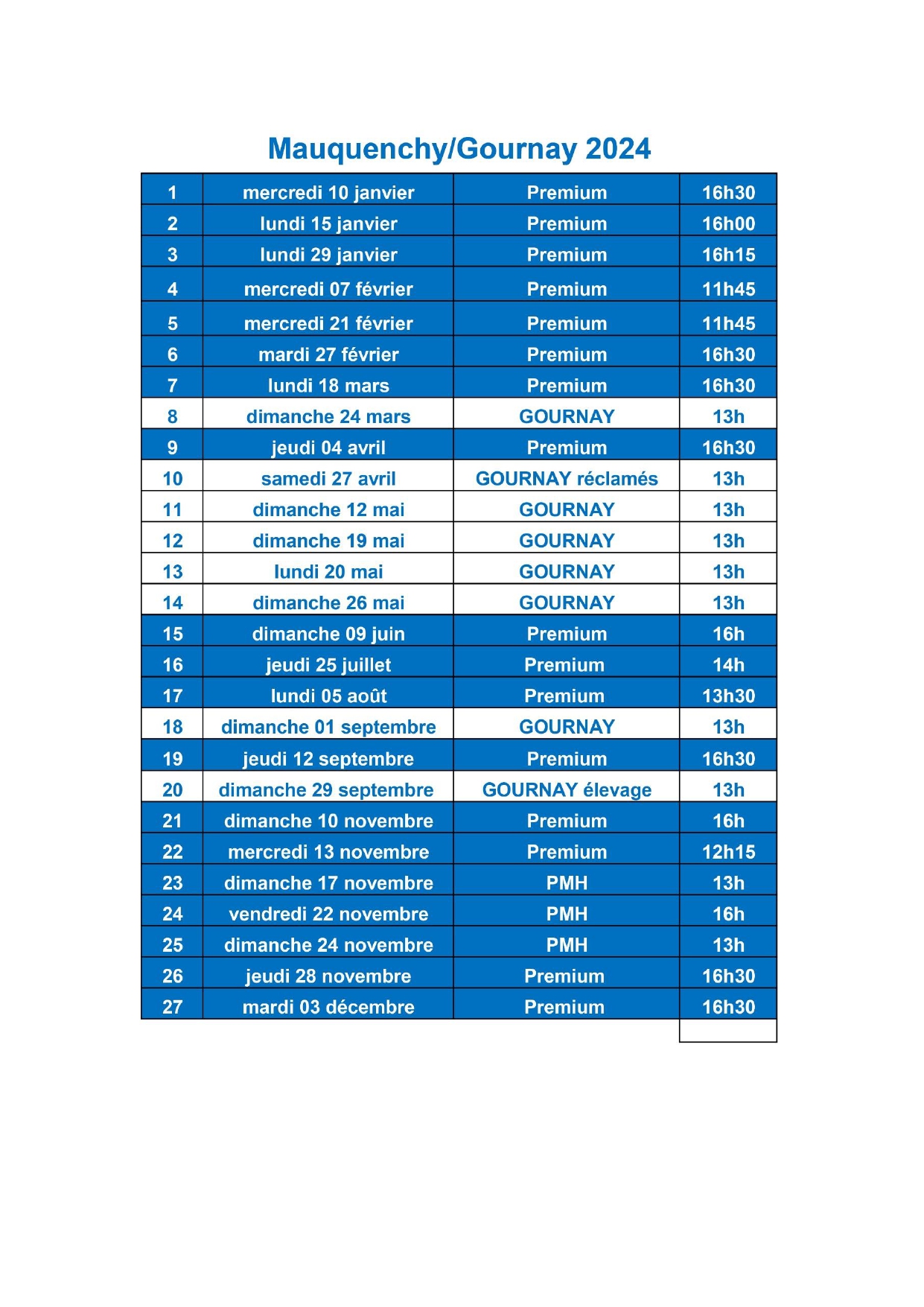 Planning Hippodrome Mauquenchy